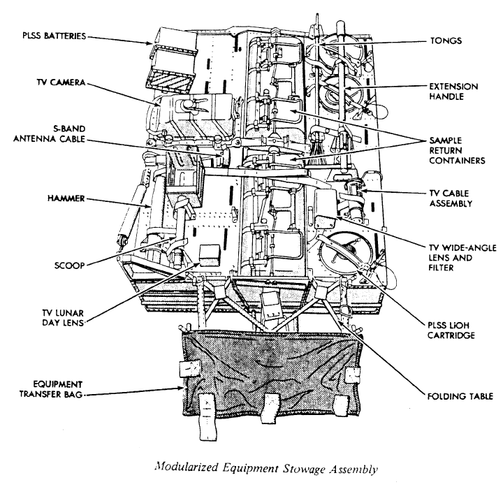 mesa1b