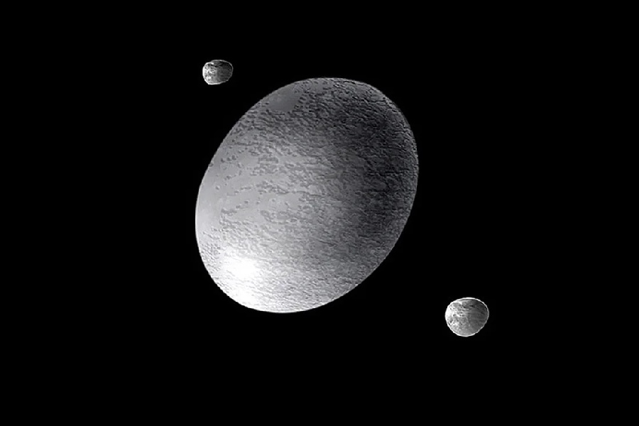 Characteristics of Haumea