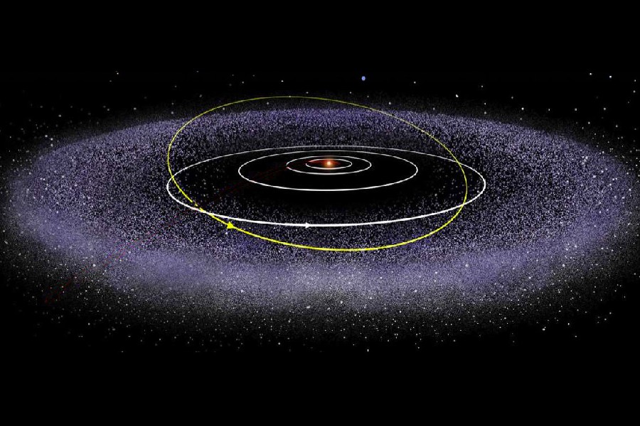 Kuiper Belt