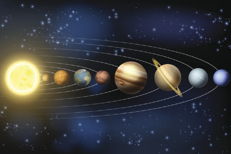 Notable Planets in the Solar System