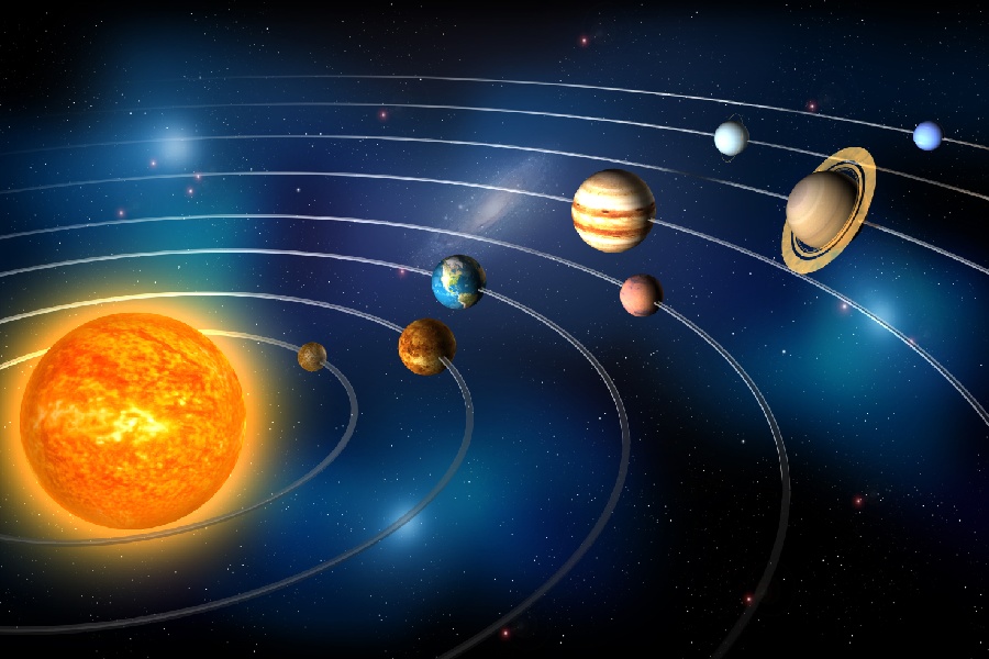 Position of Earth in solar system