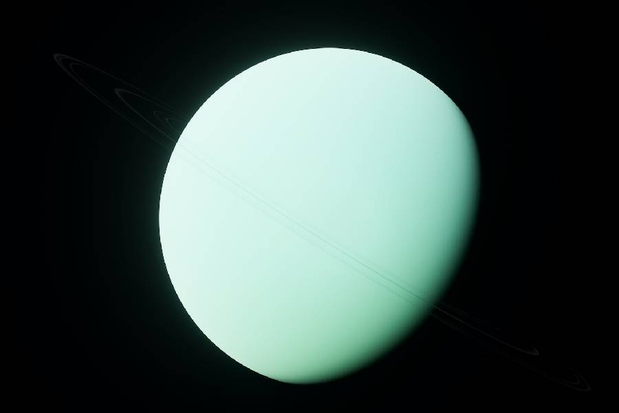 Uranus Characteristics