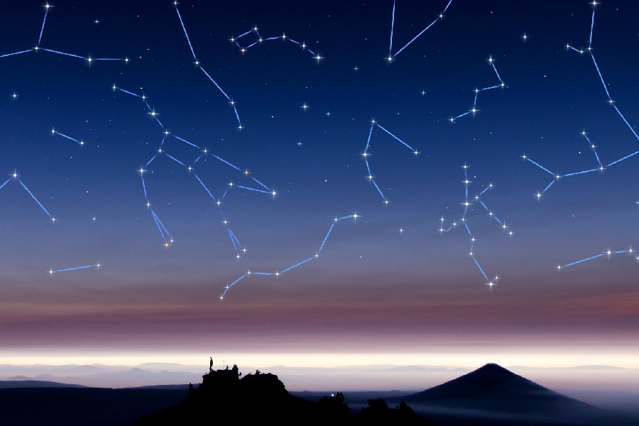 Well-Known Constellations for Stargazing