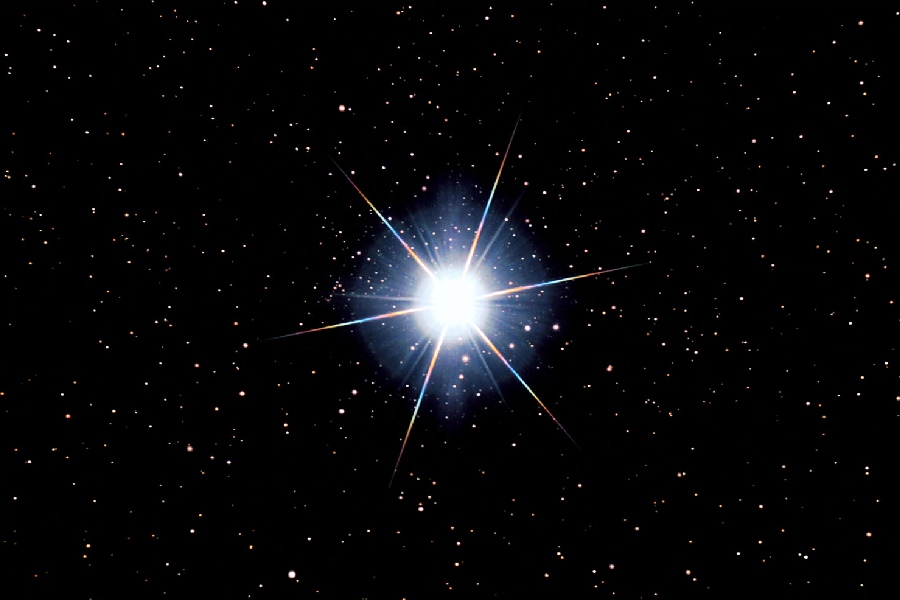 Star brightness measurement