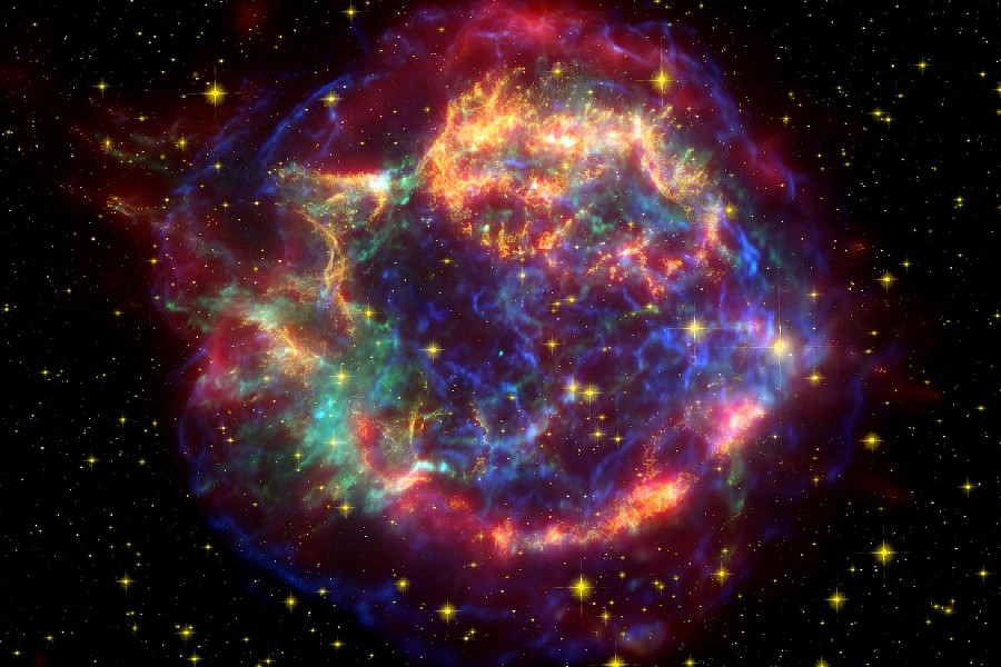 What Is a Supernova?
