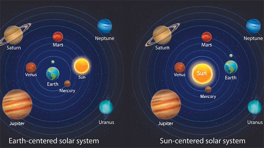 Influence of Jupiter’s discovery on scientific thought