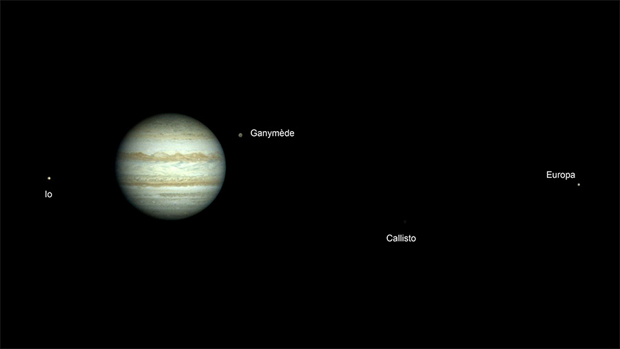 Observations of Jupiter and its moons