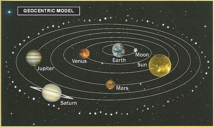 Significance of Ptolemy's observations