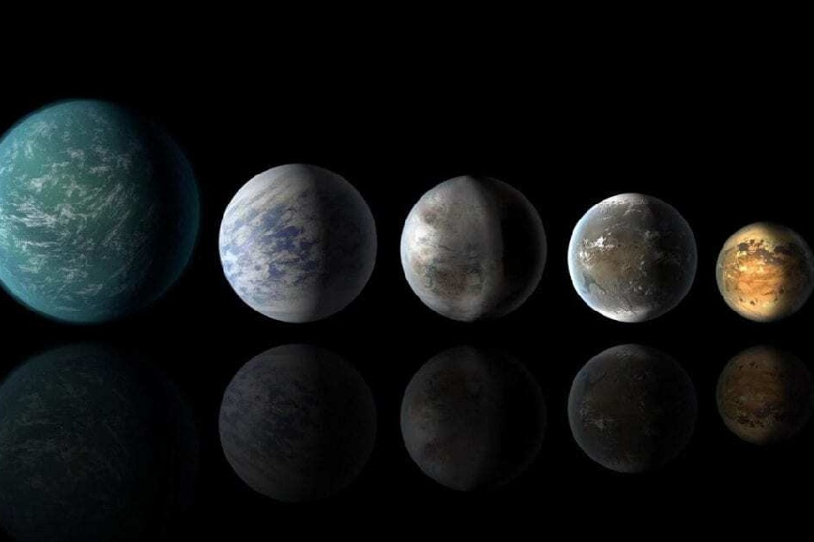 Types Of Exoplanets