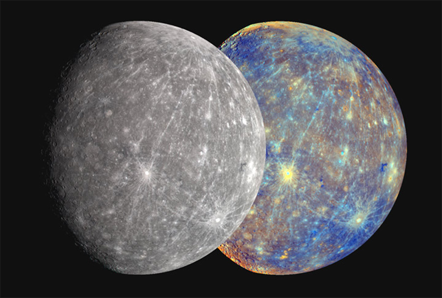 When Was Mercury Discovered
