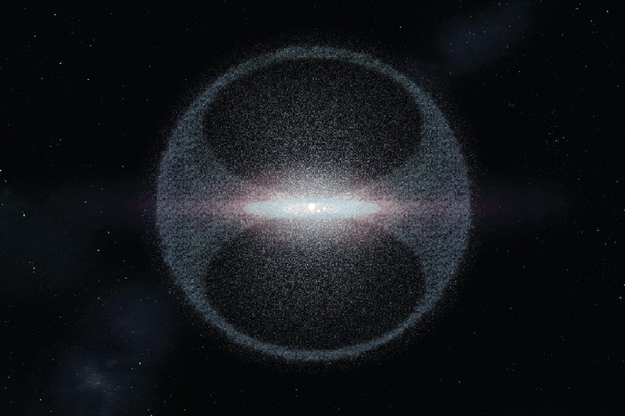 How Big Is the Oort Cloud?