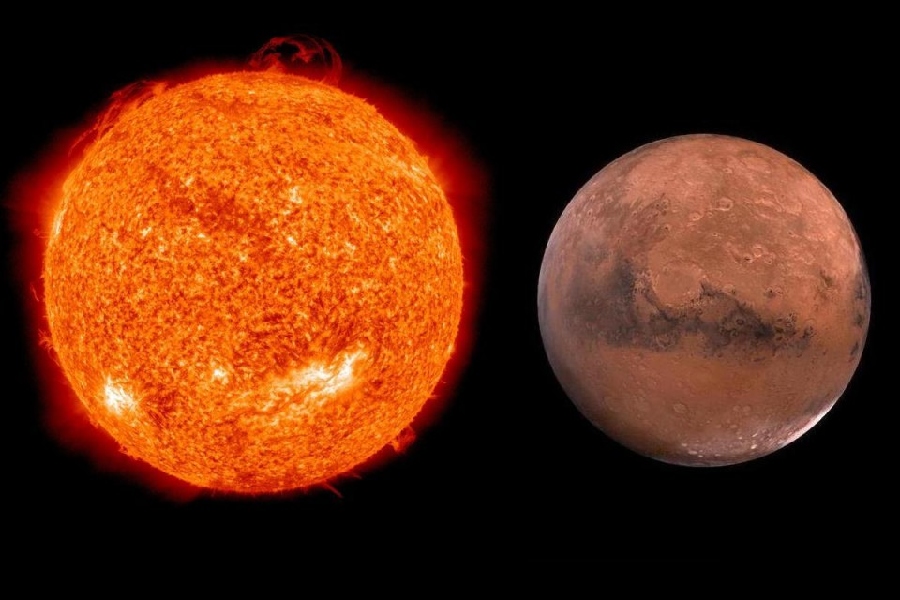 Mars Compared to the Sun