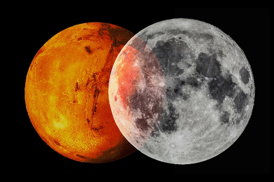 Mars Moons vs Earth Moon