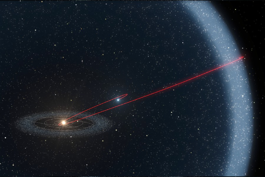 Physical Boundaries of the Oort Cloud and Regions Beyond It 1