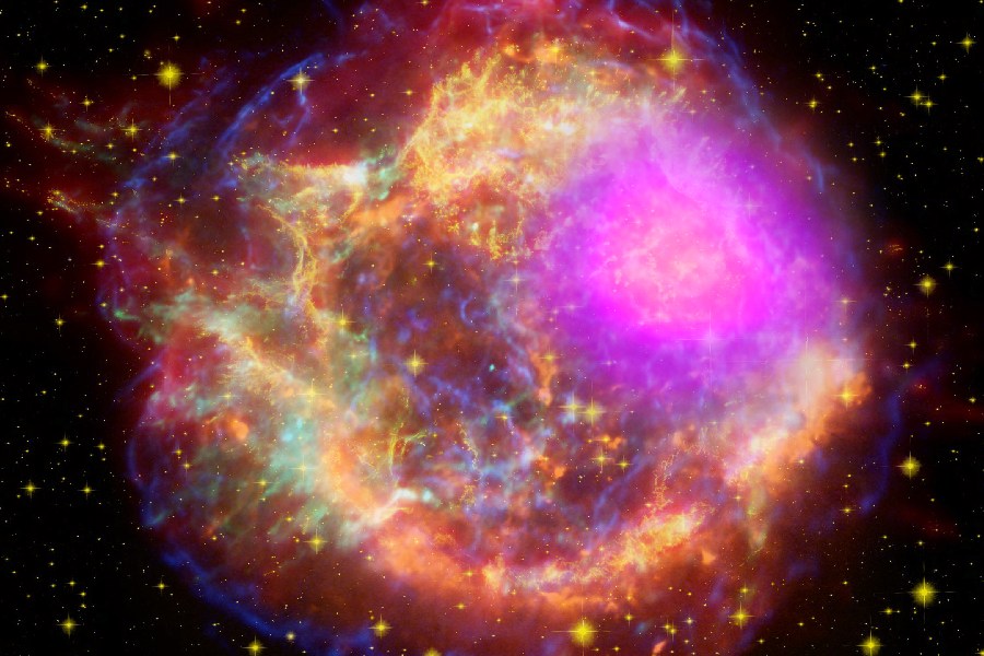 What Causes Supernova